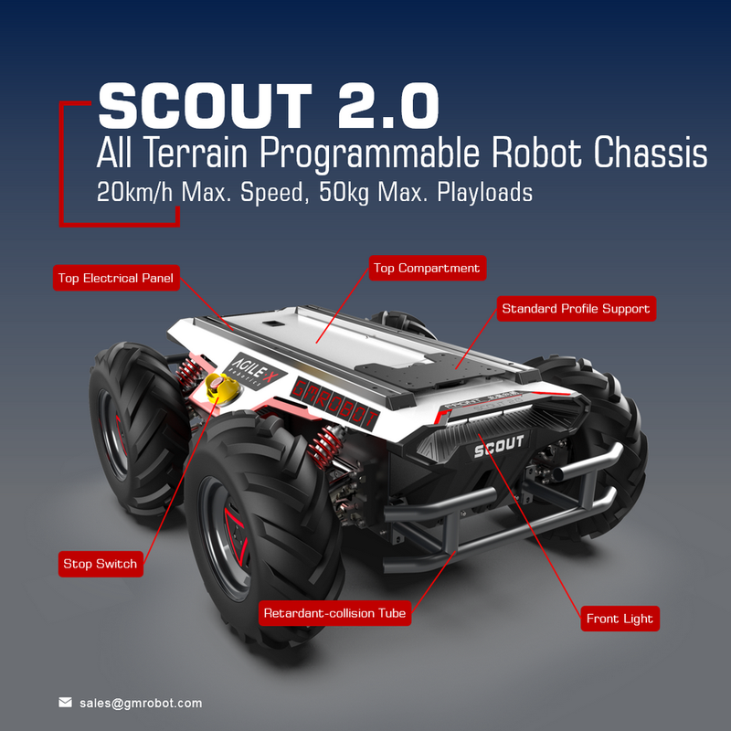 Agile High Performance RC Control Off Road Robotic Chassis - SCOUT 2.0