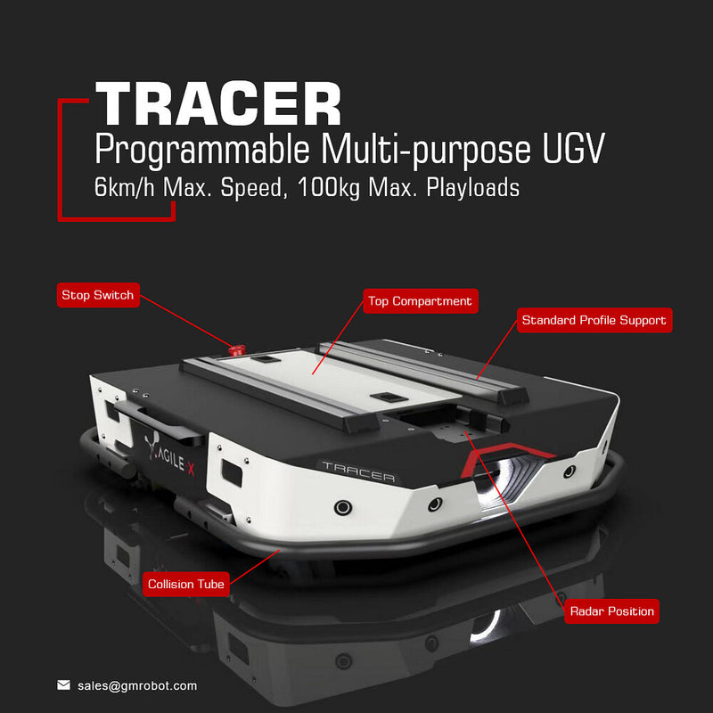 Agile Flat Design Indoor High-Speed Shuttle AGV - TRACER